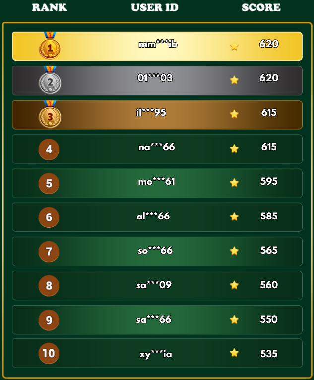 LEADERBOARD